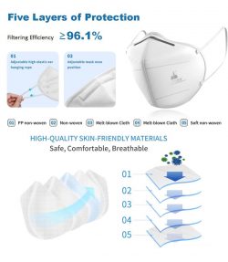 KN95 / N95 Medical Protective Mask