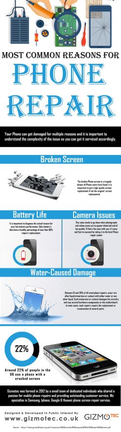 Most Common Reasons For Phone Repair