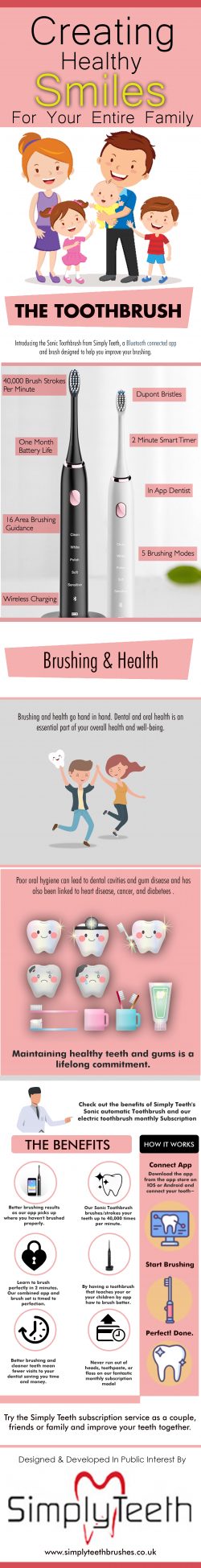 Creating Healthy Smiles For Your Entire Family