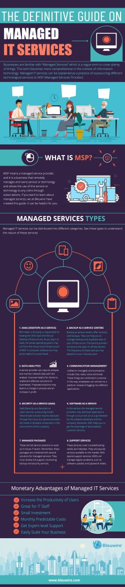 The Definitive Guide on Managed IT Services