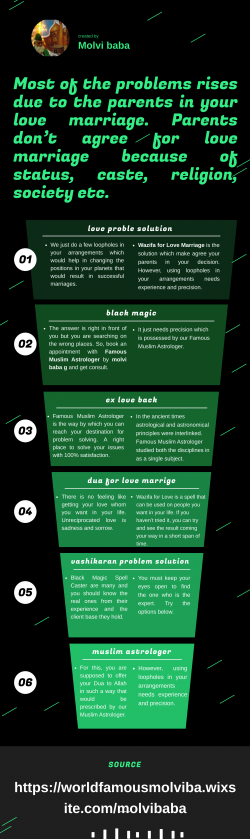 Dua for love marriage with parents approval