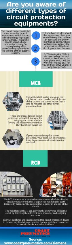 Circuit breakers-Less expensive protection