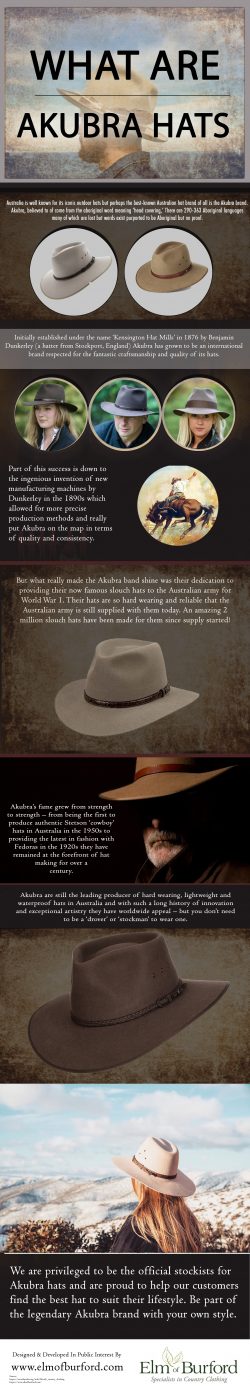 WHAT ARE AKUBRA HATS