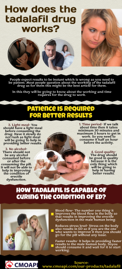 Who should avoid taking tadalafil