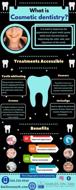 Pain-Free Solution For Shiny Teeth