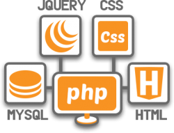 PHP Development Services Provider Company India, USA