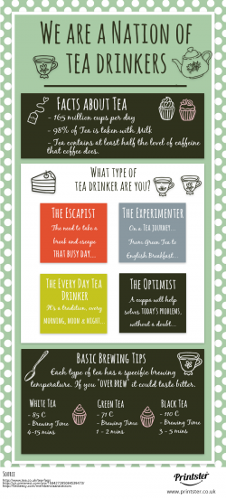 We all love Tea! – Printster.co.uk