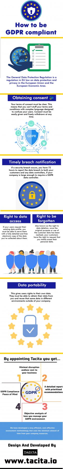 How to be GDPR compliant