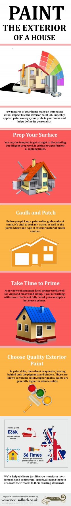 How to Paint the Exterior of a House