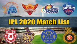 IPL Prediction 2020 – Accurate IPL T20 Prediction