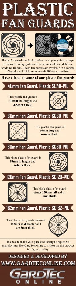 Plastic Fan Guards