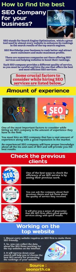 SEO helps to enhance the ranking of your website