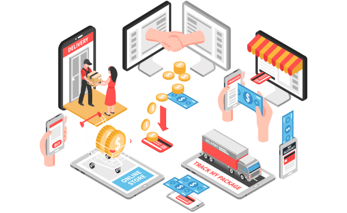 Ecommerce Website Development