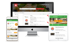 Ubereats Clone | Foodesoft