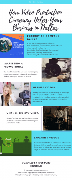 Video Production Company Dallas