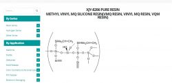 VQM Resin