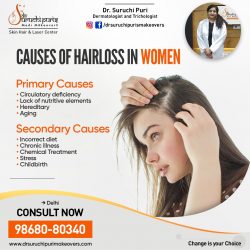 Hair Specialist in Delhi- Best Trichologist