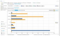 Freight Management Software in Australia| ritzy.net.au