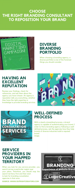 Choose the Right Branding Consultant to Reposition Your Brand