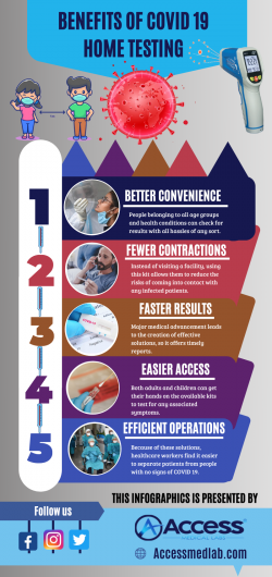 Safe and Accurate Coronavirus Sample Collection