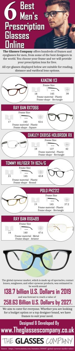 6 Best Men’s Prescription Glasses Online