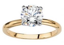 Buy Cubic Zirconia Stone Online