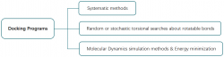 Lead Drug Screening, Scoring, and Ranking – MedAI