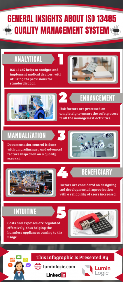 Regulatory Compliance For Medical Environment