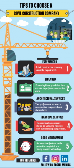 What is Civil Construction Service?