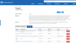 Trypsin