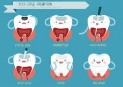 Walk In Dental Clinic
