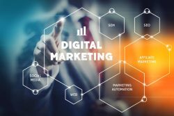 Make More Profits Through Online Marketing – Bridge City Firm