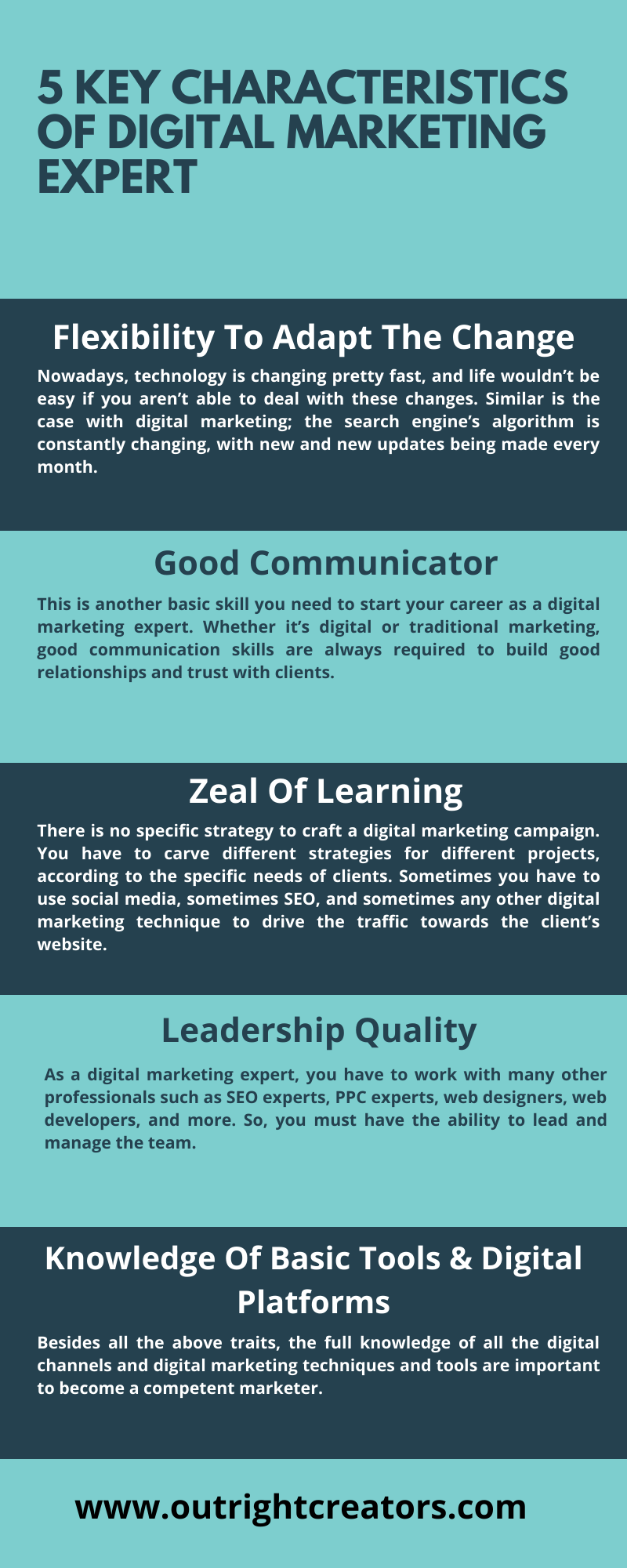 5 Key Characteristics Of Digital Marketing Expert