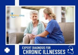 Minimize the Impact of Chronic Disease