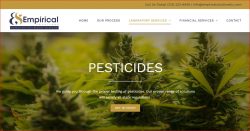 Pesticides testing