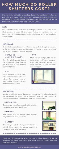 How Much Do Roller Shutters Cost?