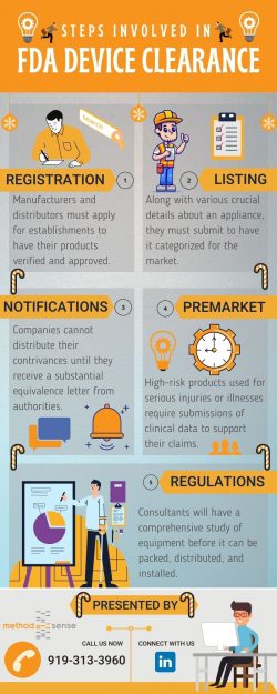 Implement a Quality Management System for Medical Devices