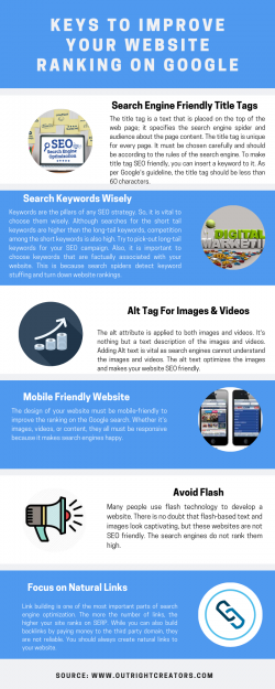 Ways to Improve Your Website Ranking on Google – Outright Creators