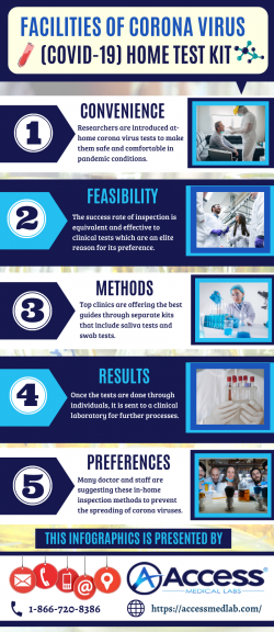 Perfect Lab Tests For COVID-19