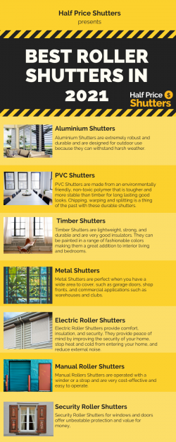 Best Roller Shutters in 2021