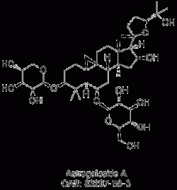 CAS 83207-58-3 Astragaloside A – BOC Sciences