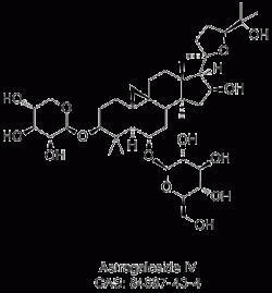 CAS 84687-43-4 Astragaloside IV – BOC Sciences