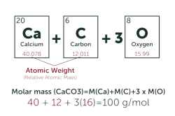 CAS 104054-27-5 Atipamezole – BOC Sciences