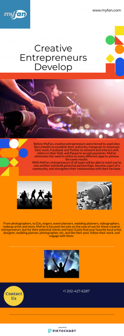 Best Music Industry Business – Myfan