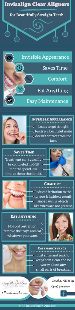 Get a Perfect Solution to Uneven Teeth