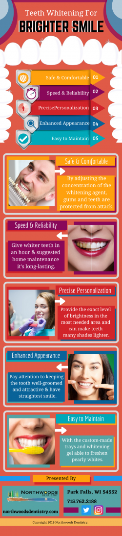 Shining Smile with Teeth Whitening