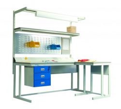 Esd workbench