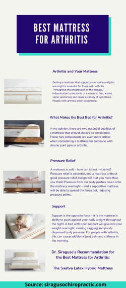 Best Mattress for Arthritis