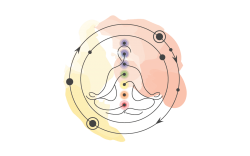 Kundali Matching / Horoscope Matching powered by Machine Learning