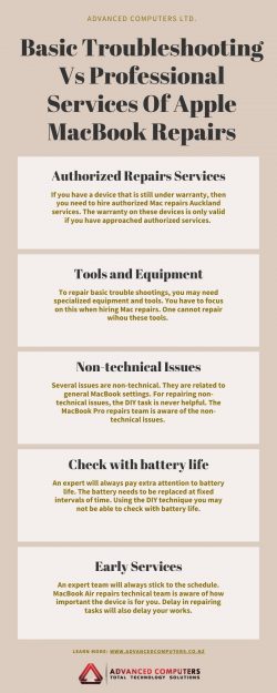 Basic Troubleshooting Vs Professional Services Of Apple MacBook Repairs